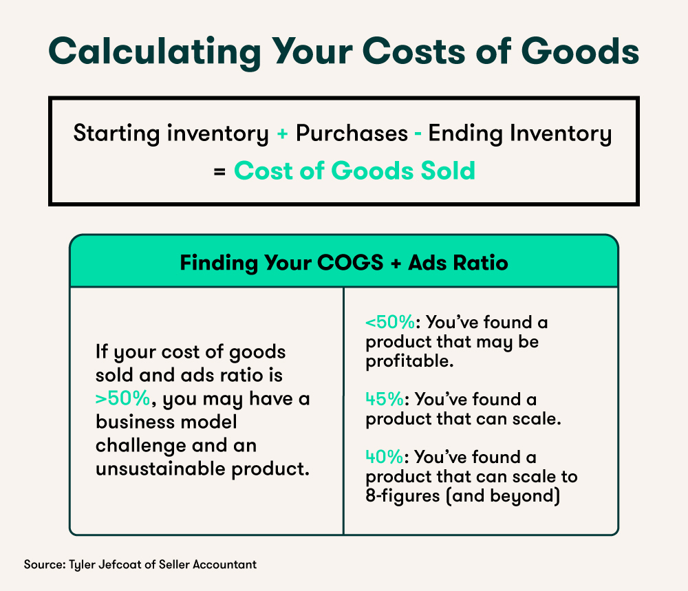 calculating-your-cost-of-goods