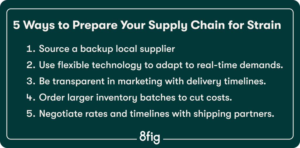 5 Ways to Prepare Your Supply Chain for Strain
