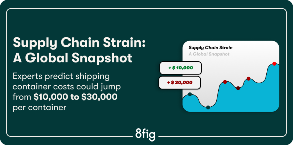 supply-chain-strain