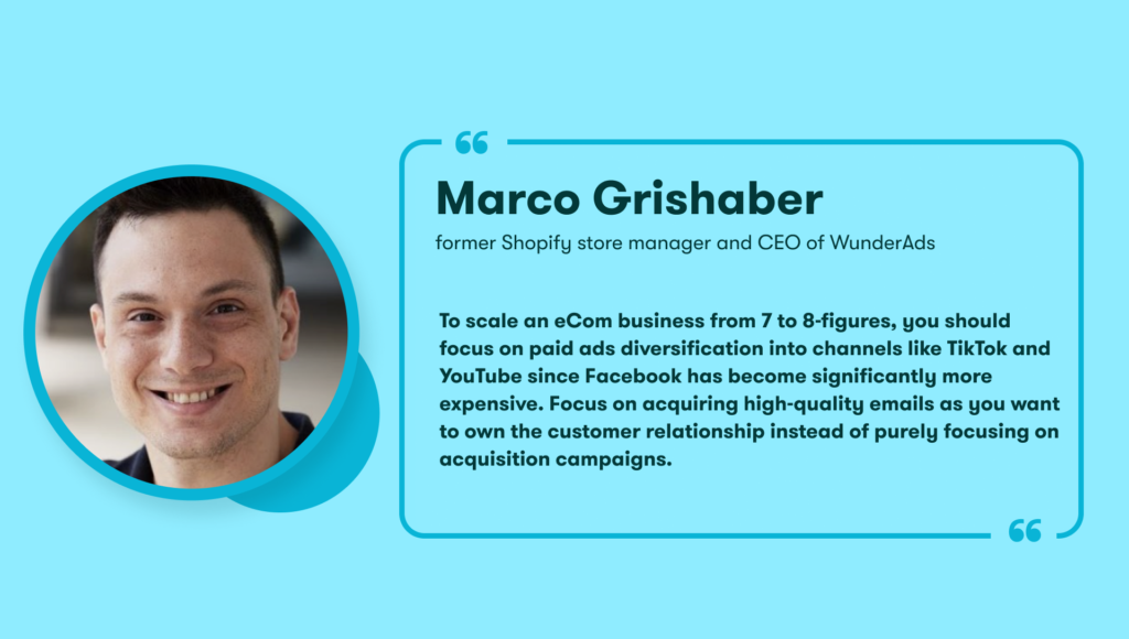 Marco Grishaber, former Shopify store manager and CEO of WunderAds