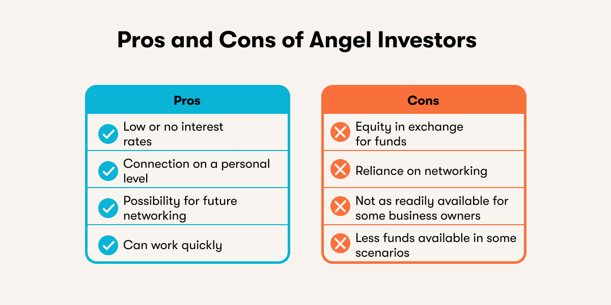 Pros and Cons of Angel Investors