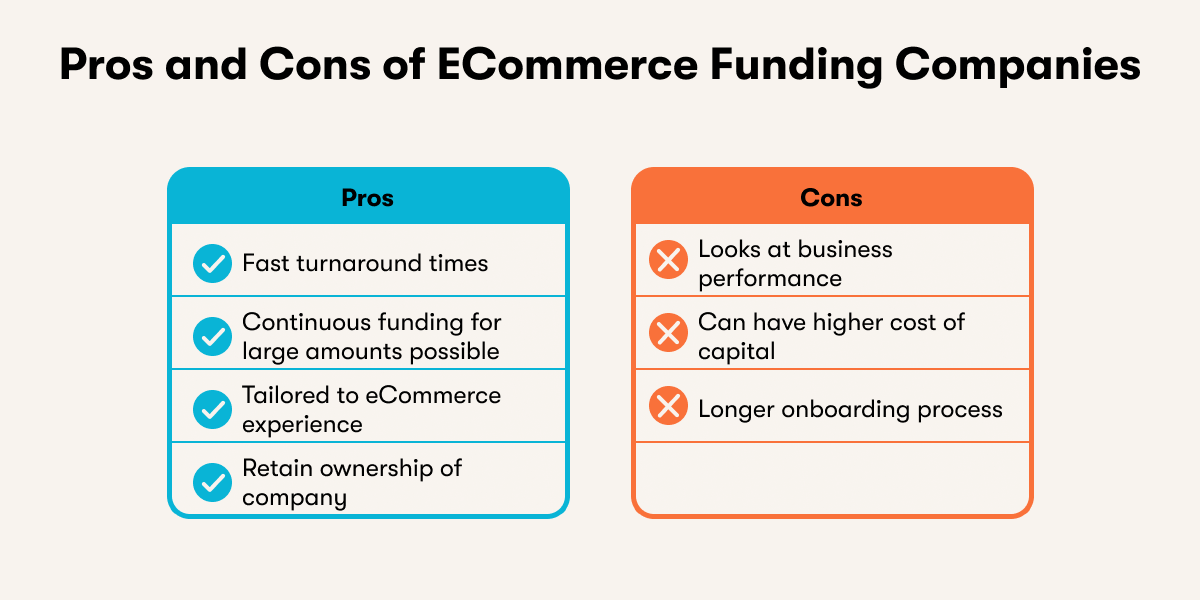 Pros and Cons of ECommerce Funding Companies