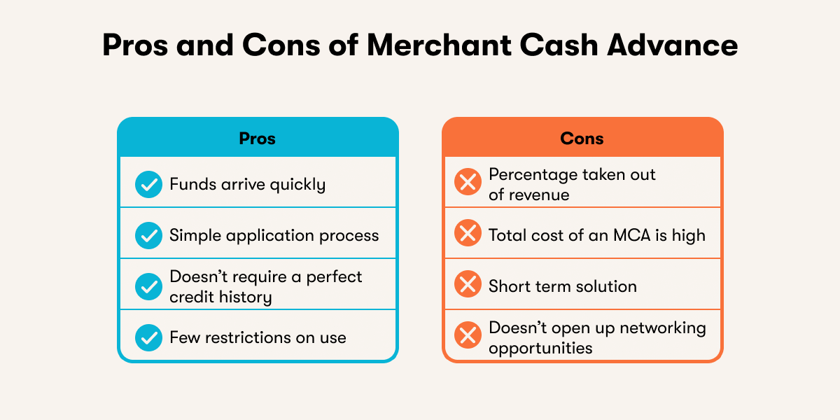 Pros and Cons of Merchant Cash Advance