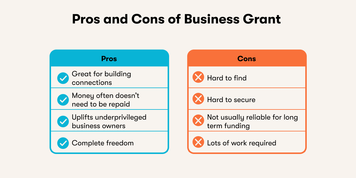 Pros and Cons of Business Grant