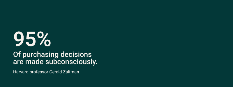 95% of purchasing decisions made subconsciously