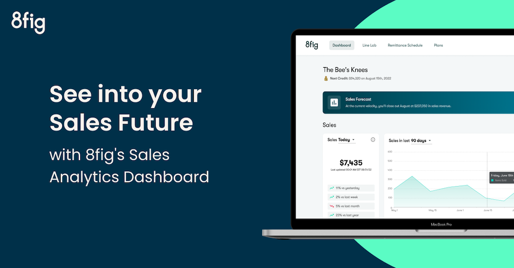 8fig Sales Dashboard