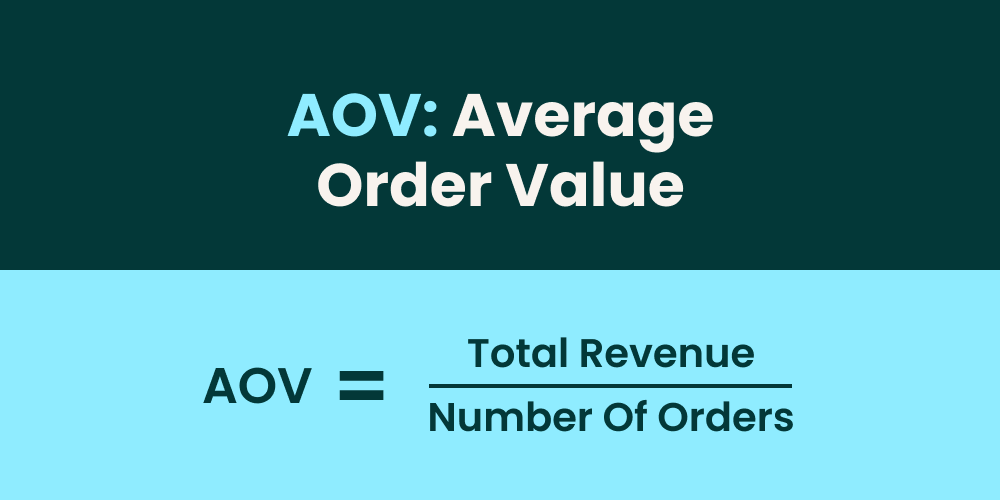 AOV