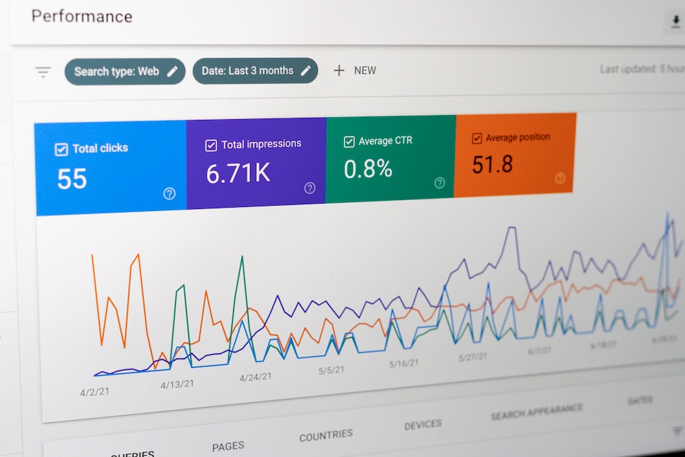 ECommerce attribution statistics on Google's platform.
