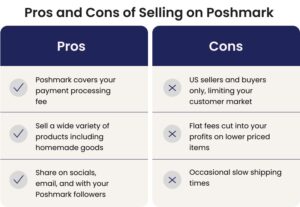Poshmark vs Vestiaire Collective—Which Platform Should You Sell On? - 8fig