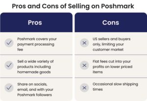 Poshmark vs Vestiaire Collective—Which Platform Should You Sell On