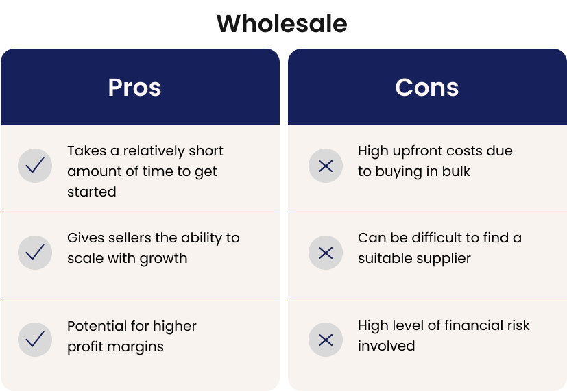 wholesale pros and cons