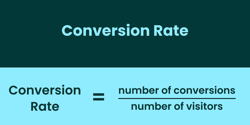 Graphic asset for article about eCommerce metrics.