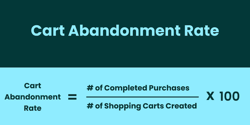 Graphic asset for article about eCommerce metrics.