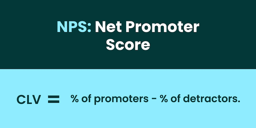 Graphic asset for article about eCommerce metrics.