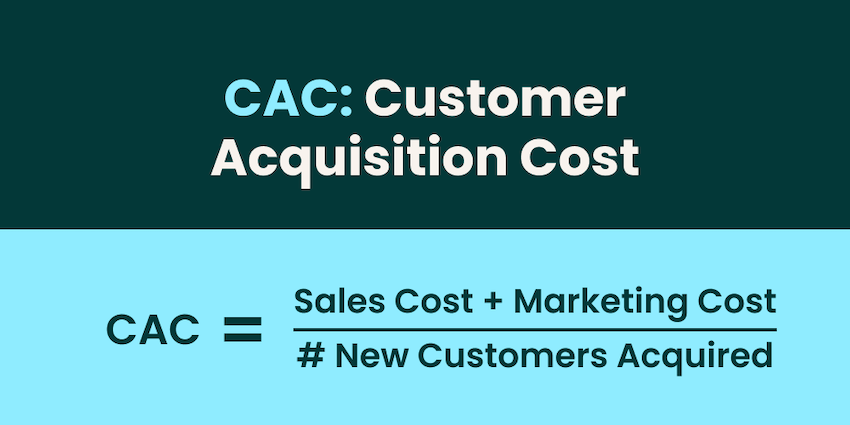 A graphic explaining CAC.