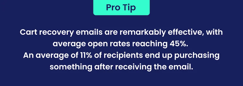 cart recovery emails are remarkably effective